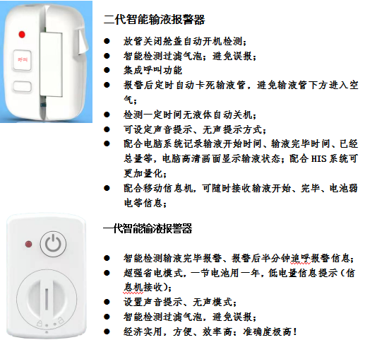 2、智能輸液呼叫器