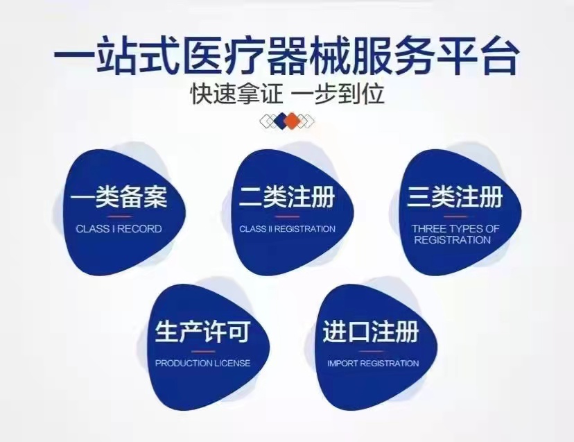 專業(yè)一站式醫(yī)療領域注冊服務平臺