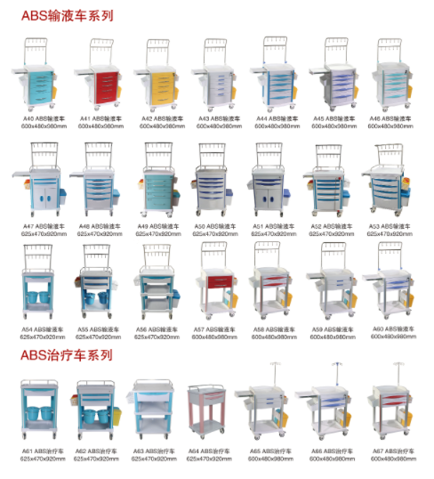 ABS輸液車系列、治療車系列