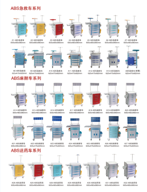ABS急救車、麻醉車、送藥車系列