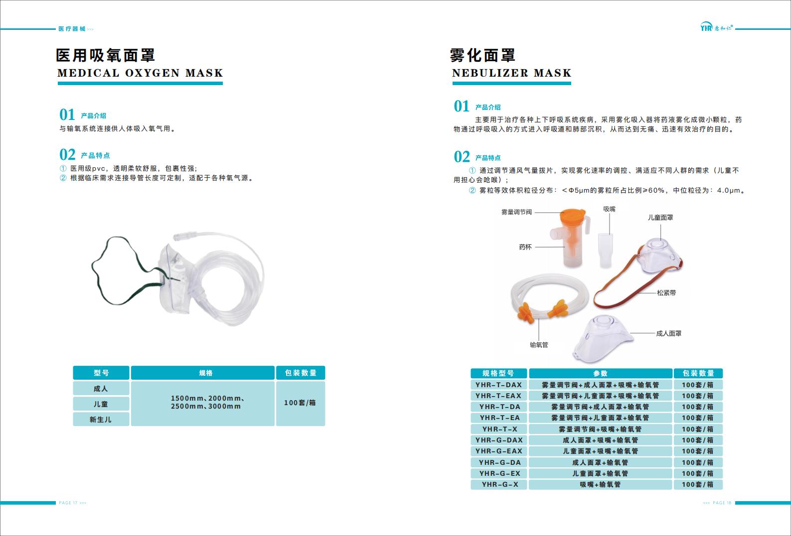 醫(yī)用吸氧面罩、霧化面罩