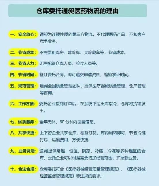 倉(cāng)庫(kù)委托通昶醫(yī)藥物流集團(tuán)的理由