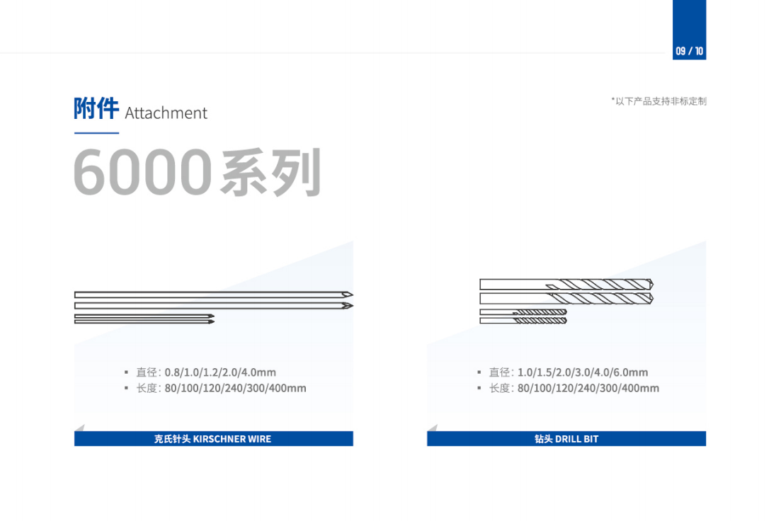 附件6000系列