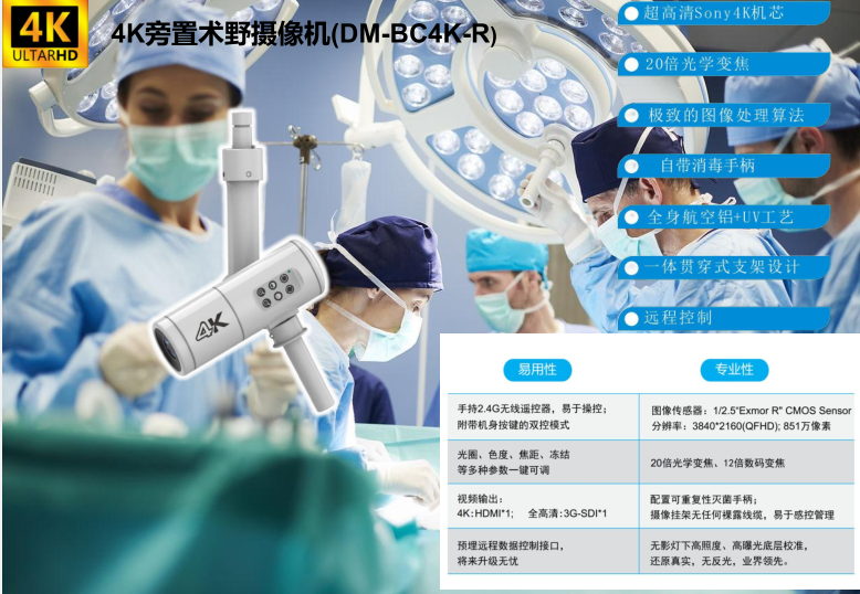 4K旁置術(shù)野攝像機(jī)(DM-BC4K-R)