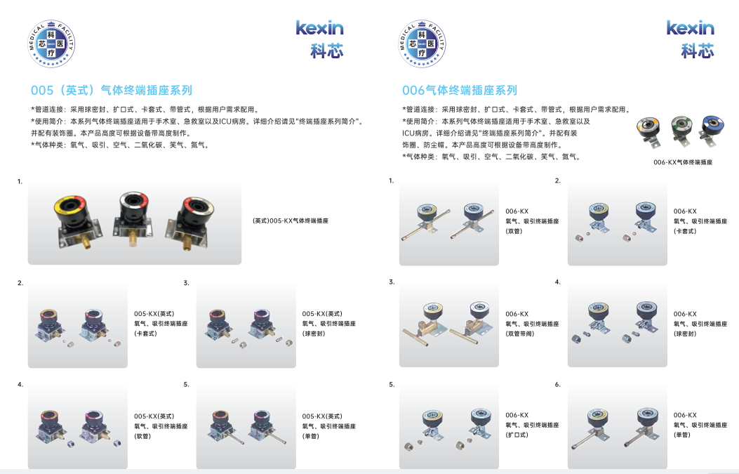 ???????005(英式)氣體終端插座系列006氣體終端插座系列