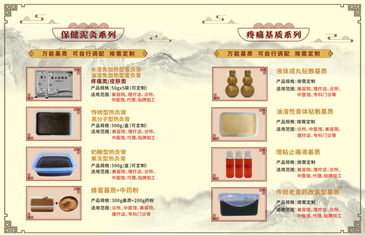 產(chǎn)品簡介