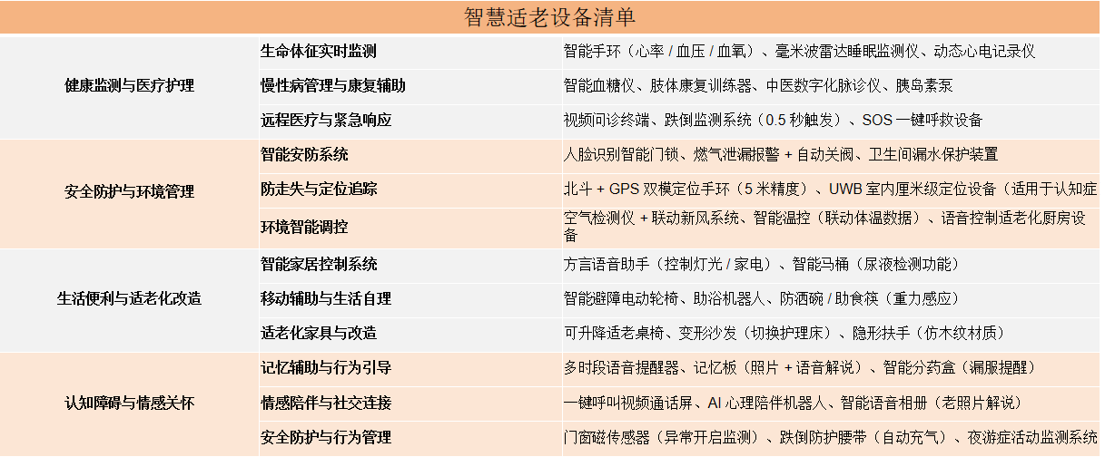 展會(huì)前瞻 | 巨龜科技：以科技為翼，織就慢病管理與智慧養(yǎng)老防護(hù)網(wǎng) 